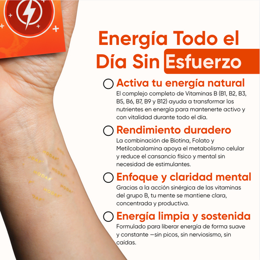 ProPatch Energy