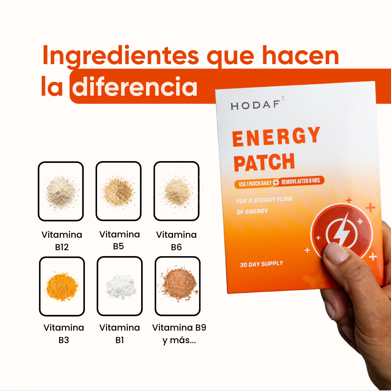 ProPatch Energy